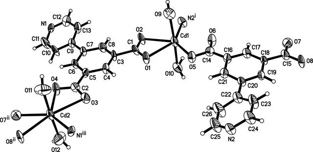 [Figure 1]