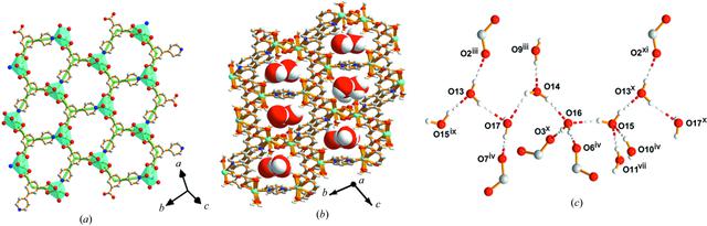 [Figure 2]