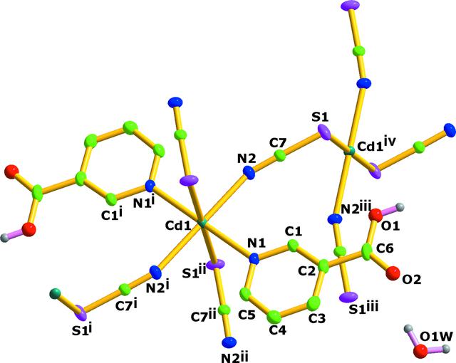 [Figure 1]