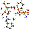 [Figure 4]