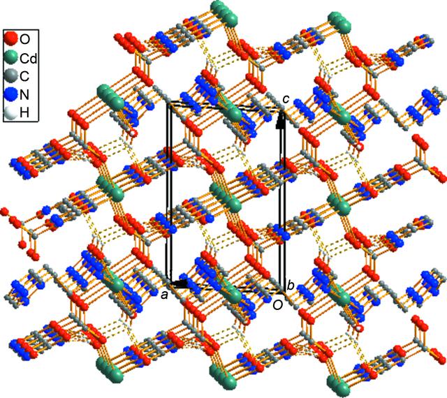 [Figure 6]