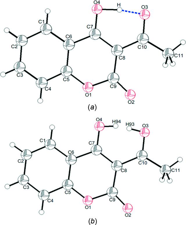 [Figure 2]