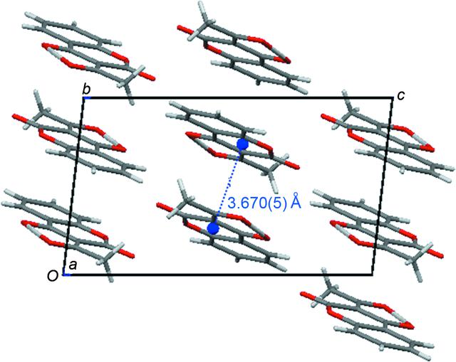 [Figure 3]