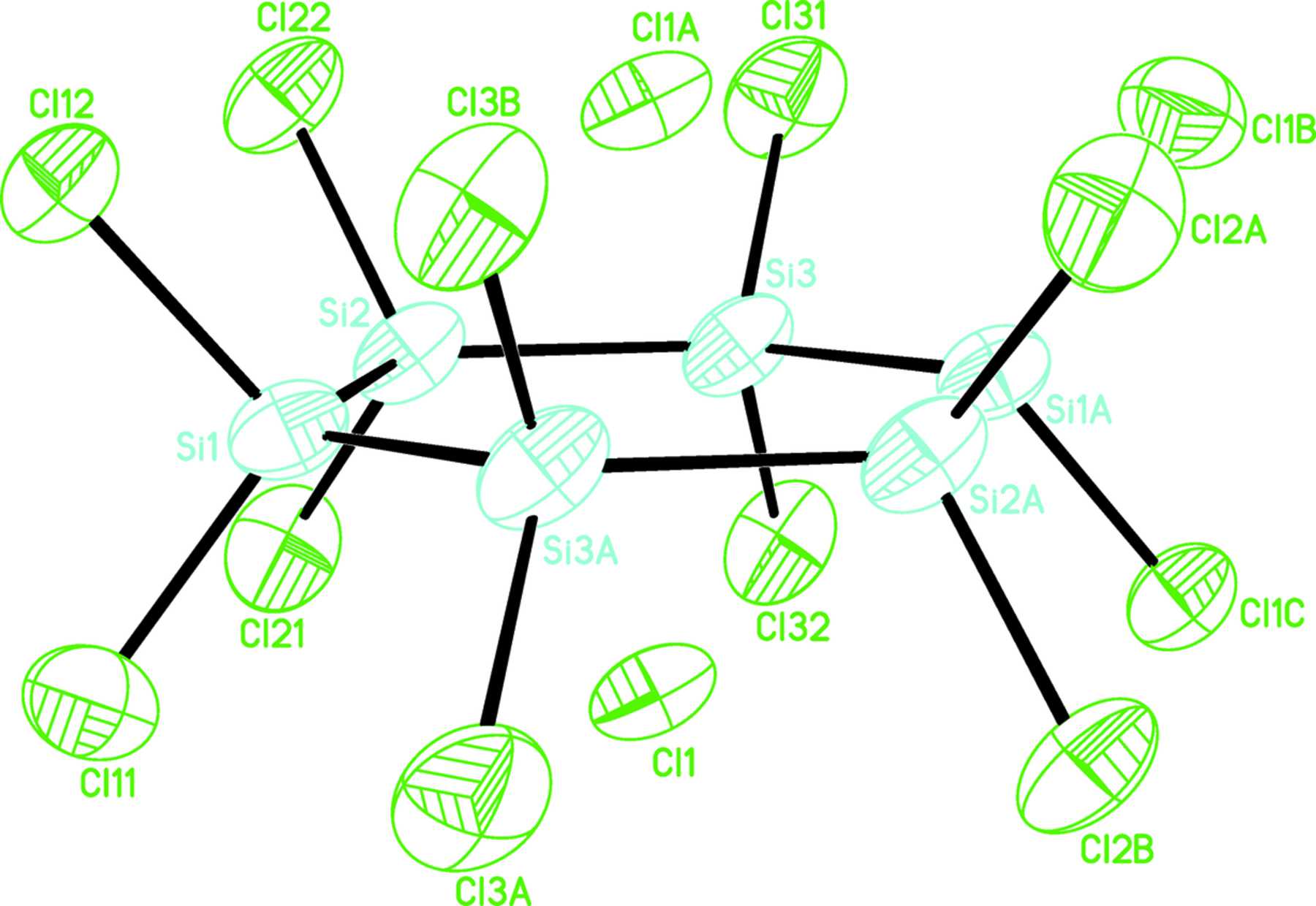 IUCr) A structural study of Si<span class=