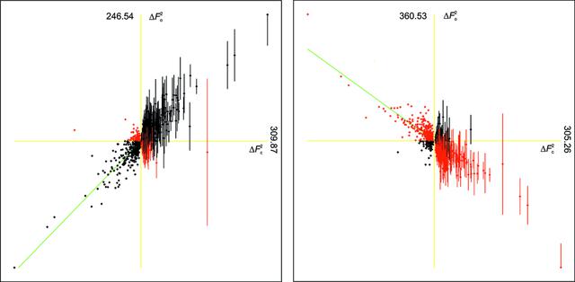 [Figure 4]