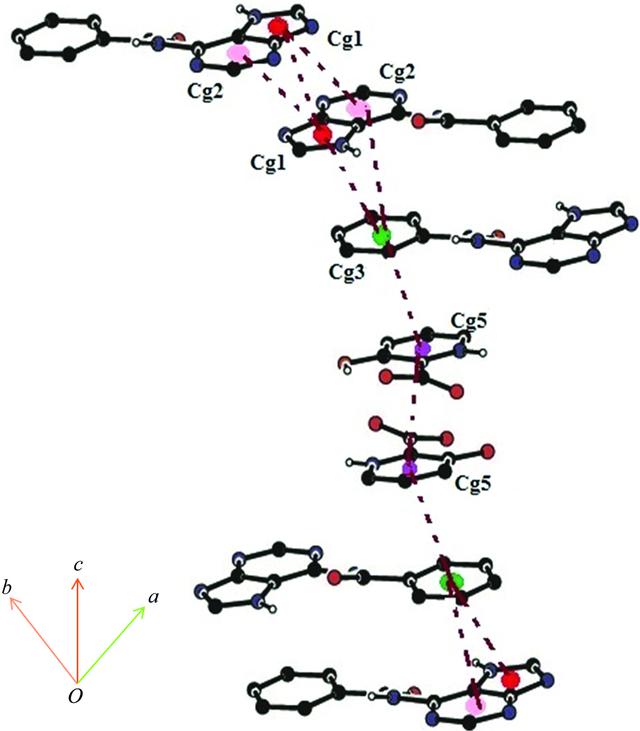 [Figure 3]