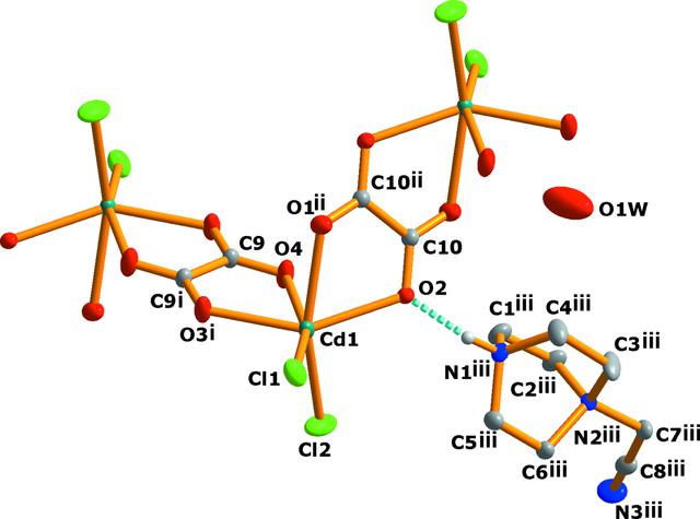 [Figure 4]