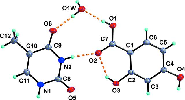 [Figure 2]