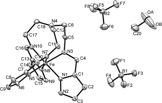 [Figure 1]