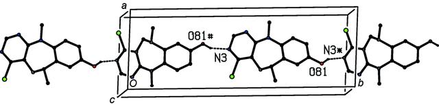 [Figure 9]