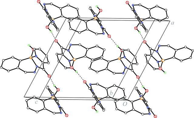 [Figure 3]