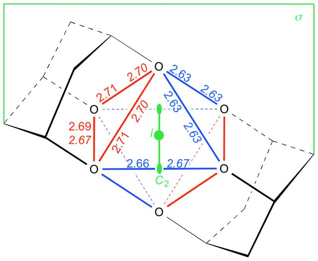 [Figure 1]