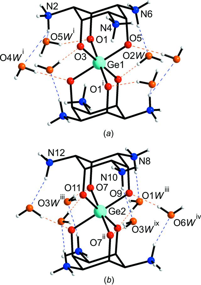 [Figure 2]