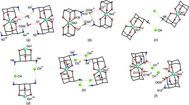 [Figure 4]