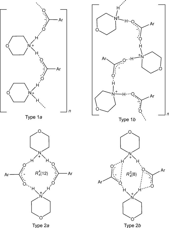 [Figure 1]