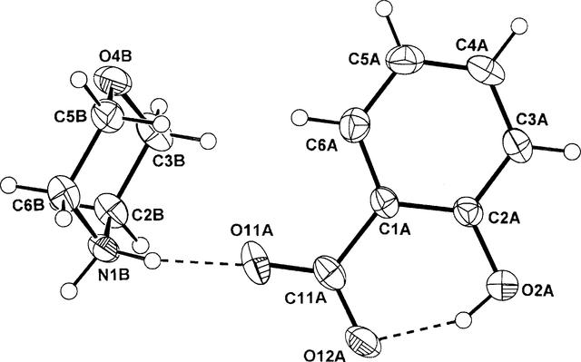 [Figure 2]