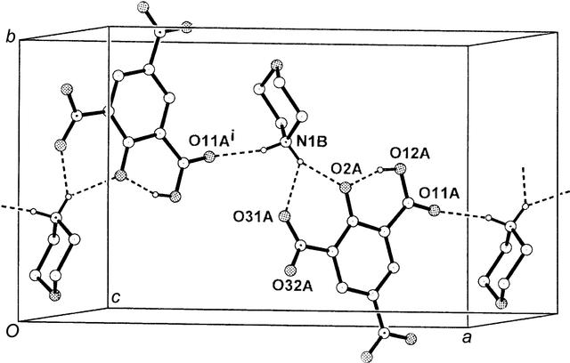 [Figure 7]