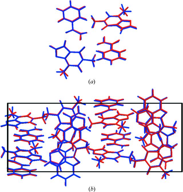 [Figure 4]