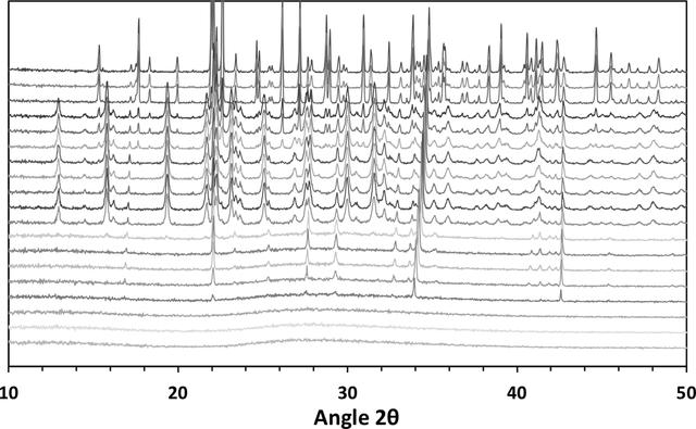 [Figure 1]