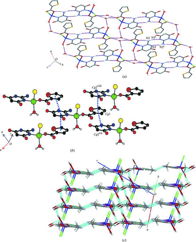 [Figure 4]