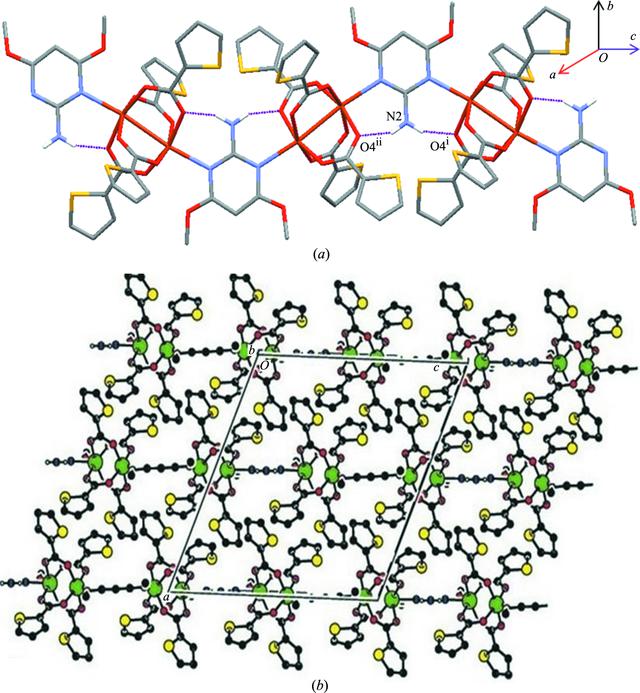 [Figure 6]