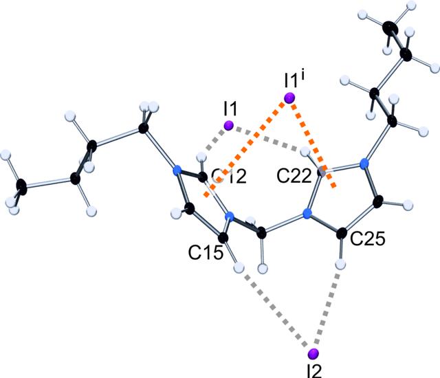 [Figure 2]