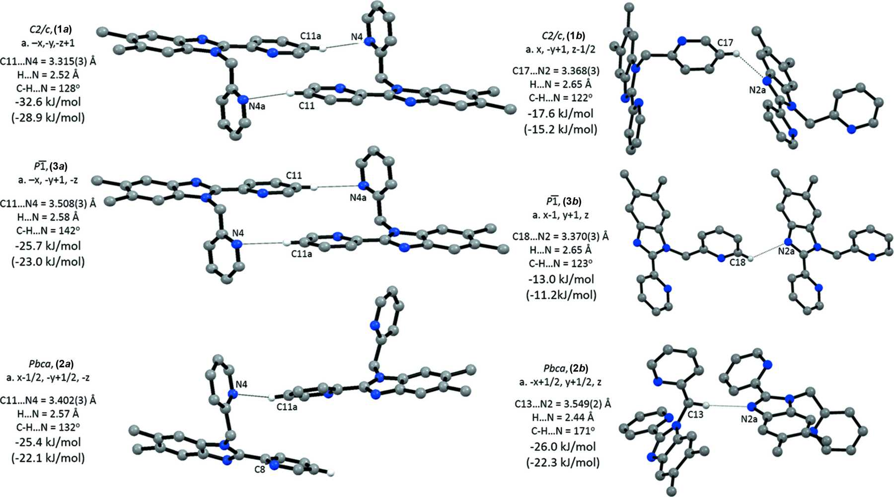 Iucr Conformational Differences And Intermolecular C H N Interactions In Three Polymorphs Of A Bis Pyridinyl Substituted Benzimidazole