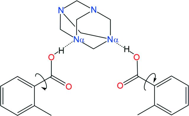 [Figure 1]