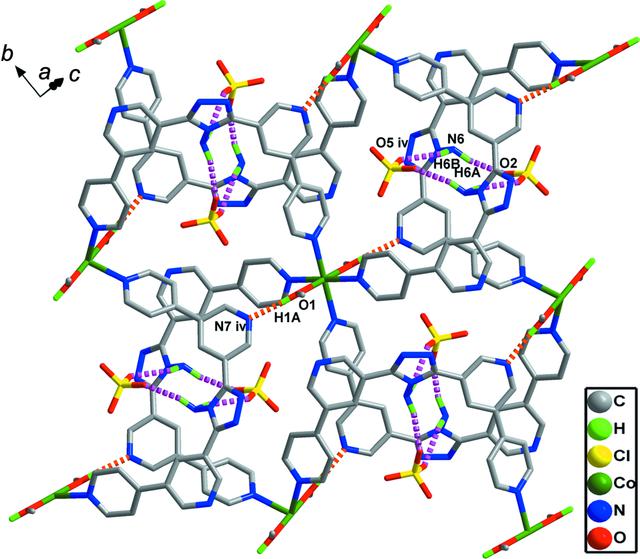 [Figure 2]