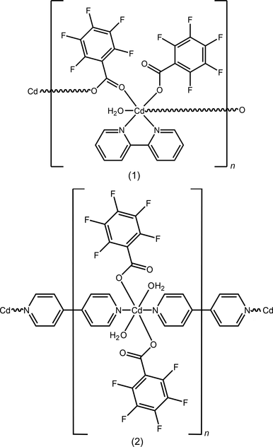 Iucr Two Cadmium Ii Fluorous Coordination Compounds Tuned By Different Bipyridines