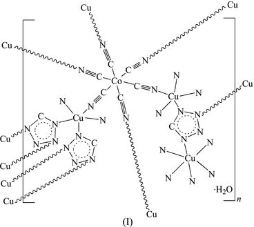Iucr A Novel Tetrazolate And Cyanide Bridged Three Dimensional Heterometallic Coordination Polymer Crystal Structure Thermal Stability And Magnetic Properties