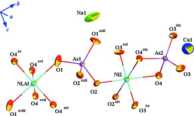 [Figure 2]