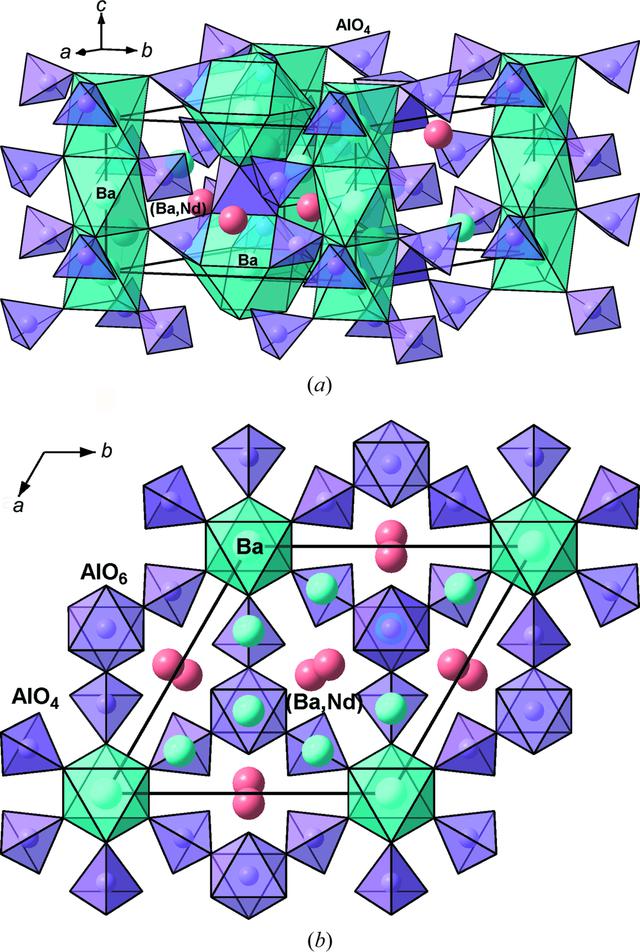 (IUCr) Synthesis, crystal structures and properties of the new ...