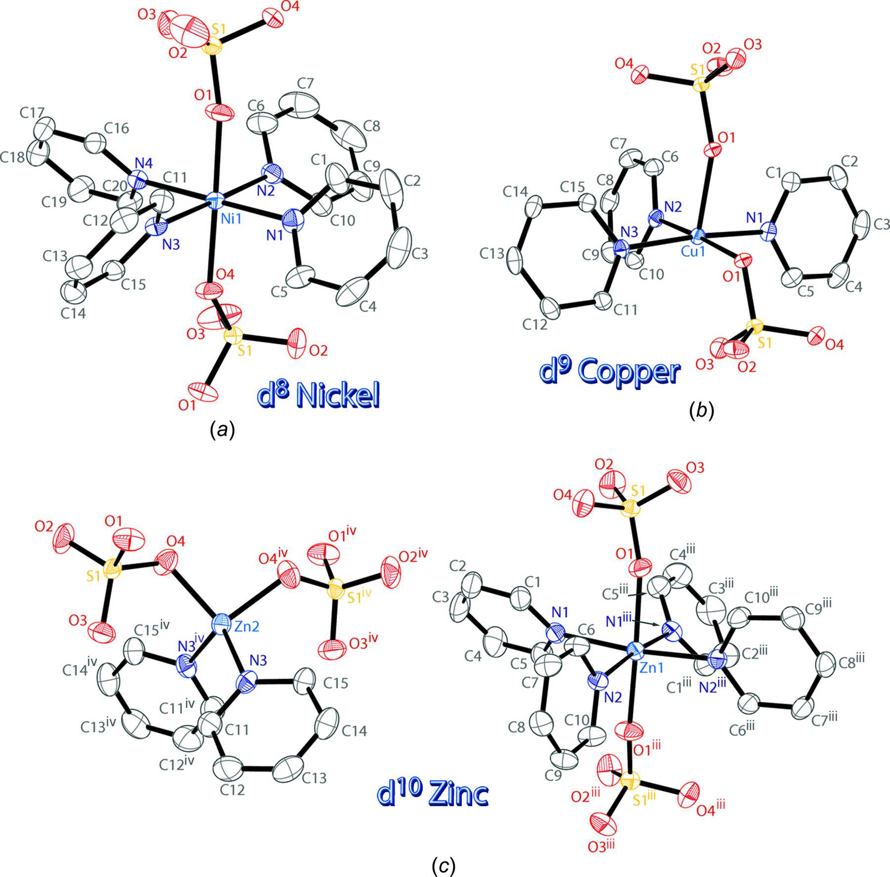 (IUCr) First-row transition metal–pyridine (py)–sulfate [(py) x M ](SO ...