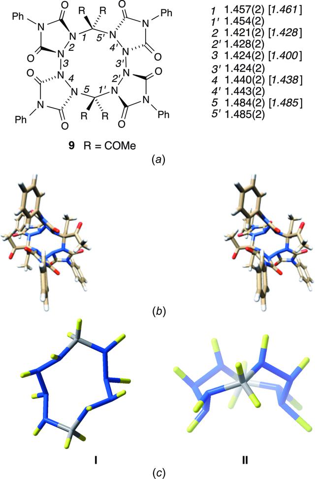 [Figure 6]