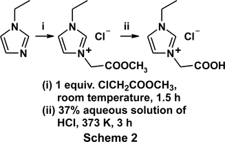 Iucr Synthesis Structural Characterization And Luminescence Properties Of 1 Carboxymethyl 3 Ethylimidazolium Chloride