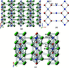 [Figure 3]