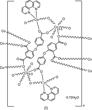 (IUCr) A thermally stable three-dimensional cobalt(II) coordination ...