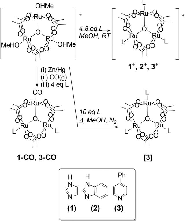 (IUCr) Structural And Electrochemical Comparison Of Trinuclear ...