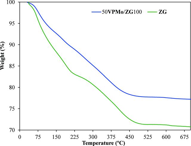 [Figure 13]