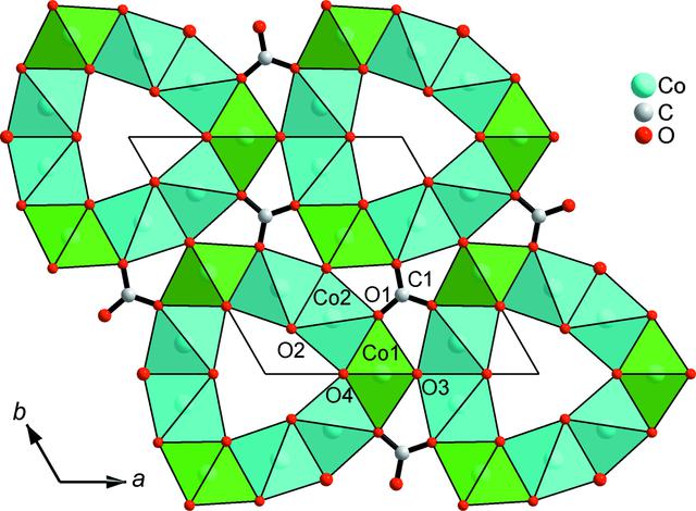 (IUCr) A quarter of a century after its synthesis and with >200 papers ...