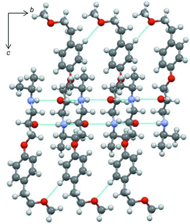 [Figure 3]