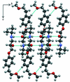 [Figure 3]