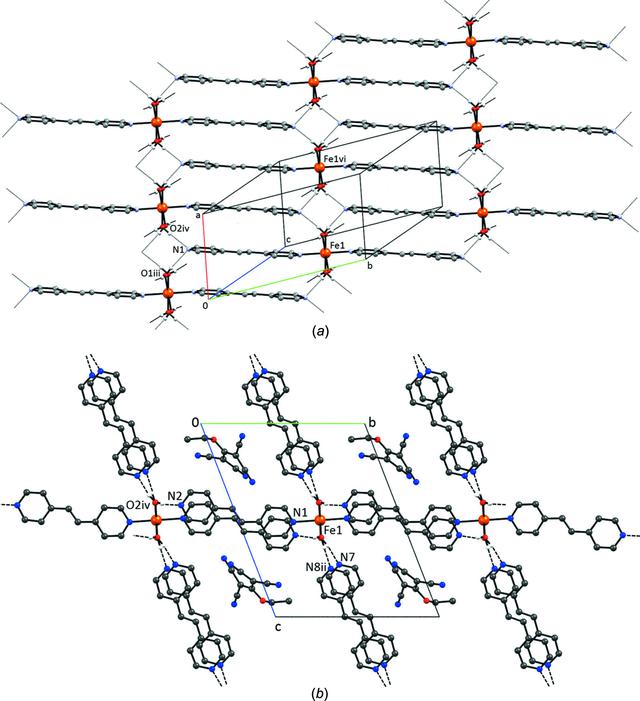 [Figure 2]