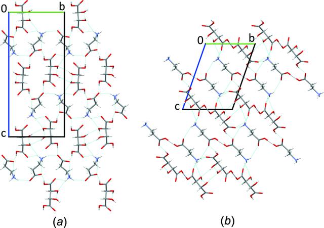 [Figure 1]