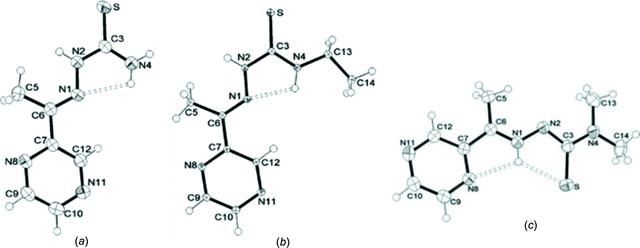 [Figure 6]