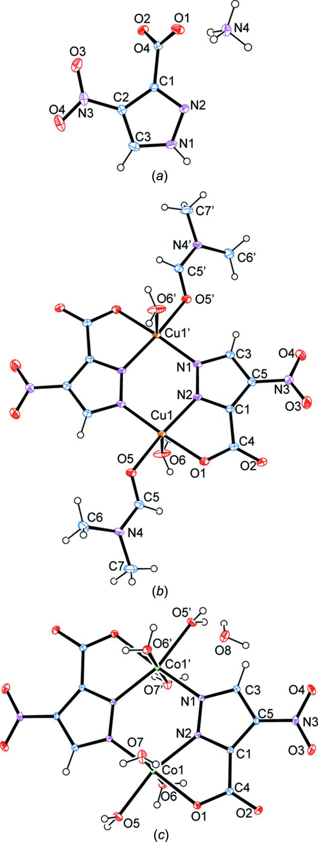 [Figure 1]