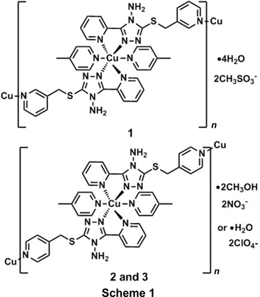 Iucr The Effect Of The Coordination Orientation Of N Atoms On Polymeric Structures Synthesis And Characterization Of One And Two Dimensional Cuii Coordination Polymers Based On 4 Amino 3 Pyridin 2 Yl 5 Pyridin 3 Ylmethyl Sulfanyl 1 2 4 Triazole