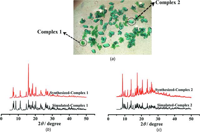 (IUCr) Killing two birds with one stone: 2D+2D→3D parallel stacking and ...