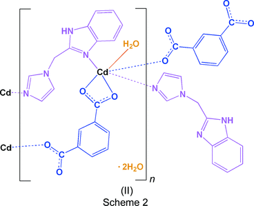 Iucr Effects Of Two Benzenedicarboxylic Acids On The Construction Of Cdii Coordination Polymers Incorporating A Flexible N Donor Ligand